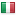 twenty20cricketshop.co.uk server is located in Italy